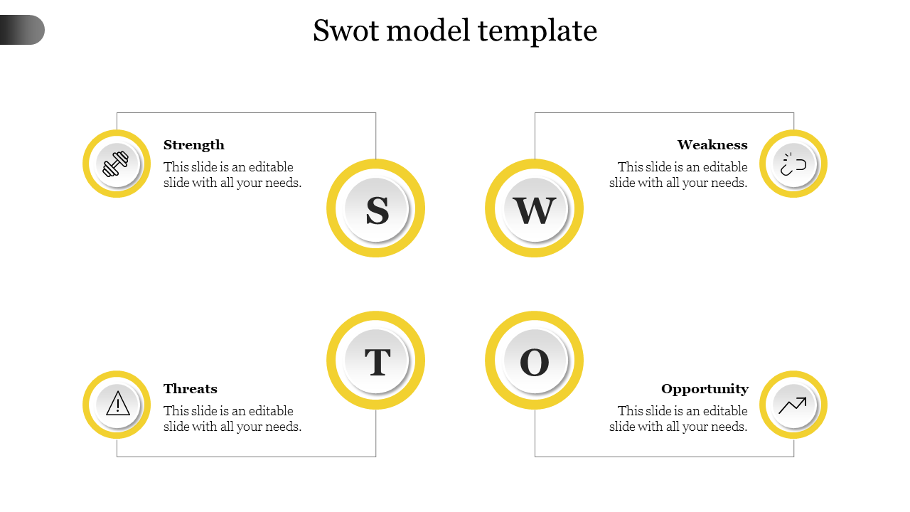 Free - Innovative SWOT Model Template In Yellow Color Slide